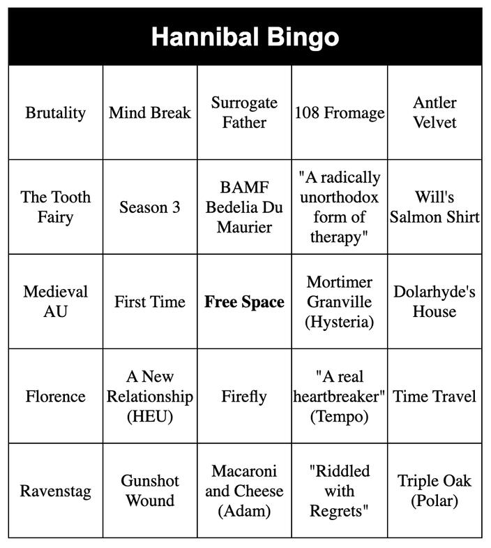 An image of a 5x5 Hannibal Bingo card with various prompts from all eight categories